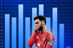 LOL赛事-曼联豪取三连胜，切尔西客场险胜埃弗顿，继续保持领先的简单介绍