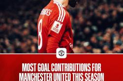 英雄联盟总决赛-关于曼联准备面对热那亚的强大挑战，实力拼搏的信息