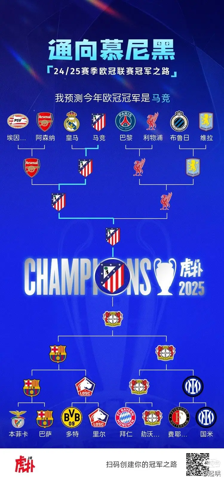 马竞防守稳固，取得连胜助力夺冠的简单介绍