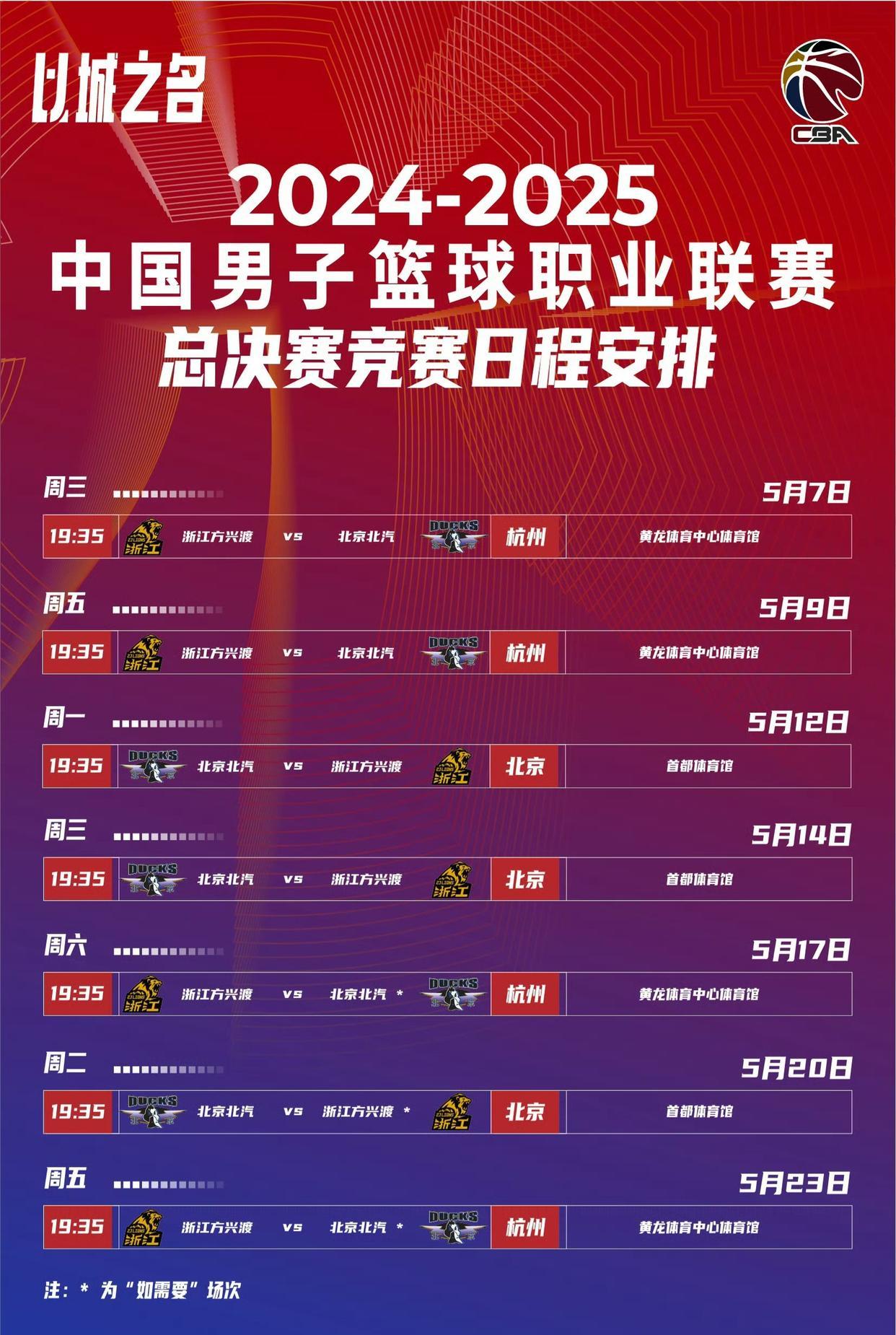 球队战术调整，今晚比赛将有新风貌的简单介绍