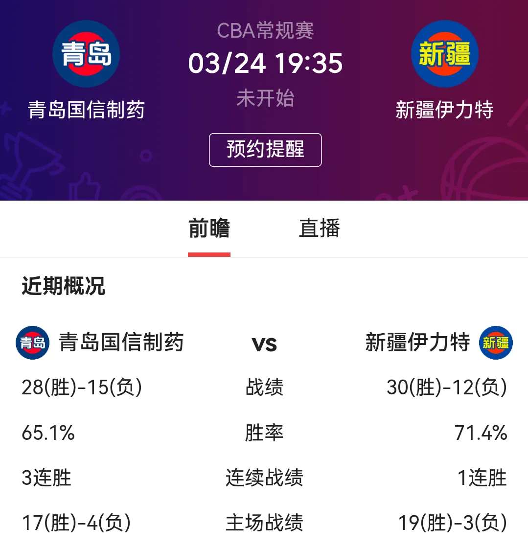 球队战术调整，今晚比赛将有新风貌的简单介绍