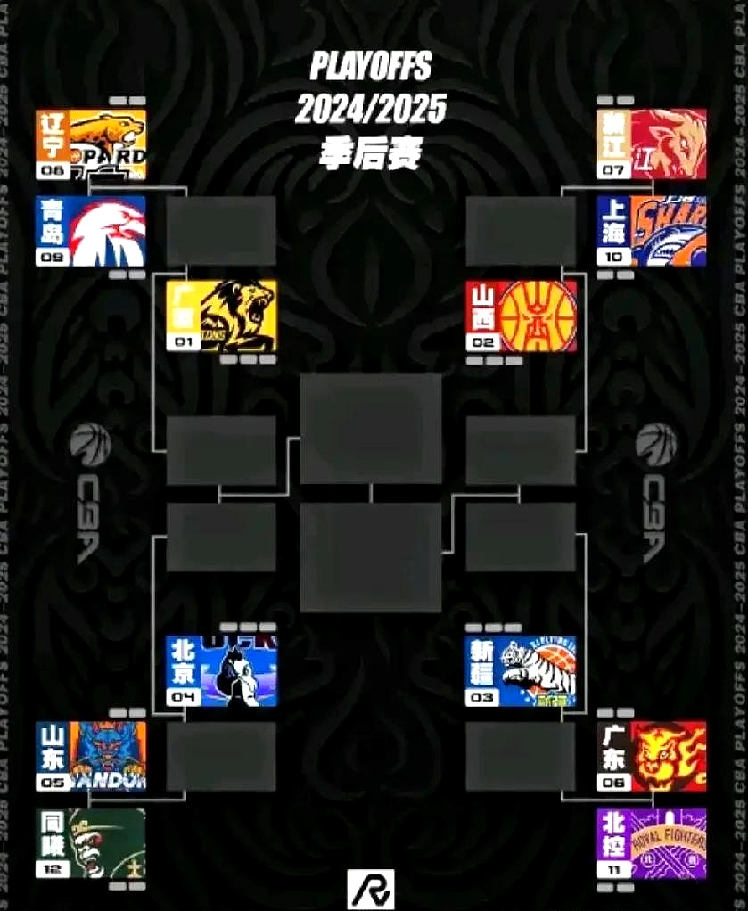 包含热血对抗争分夺秒，球场赛事激烈异常的词条