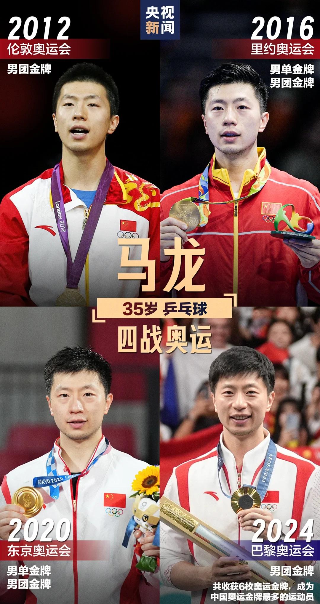 瑞典队翻盘奥地利队，马龙带队取胜