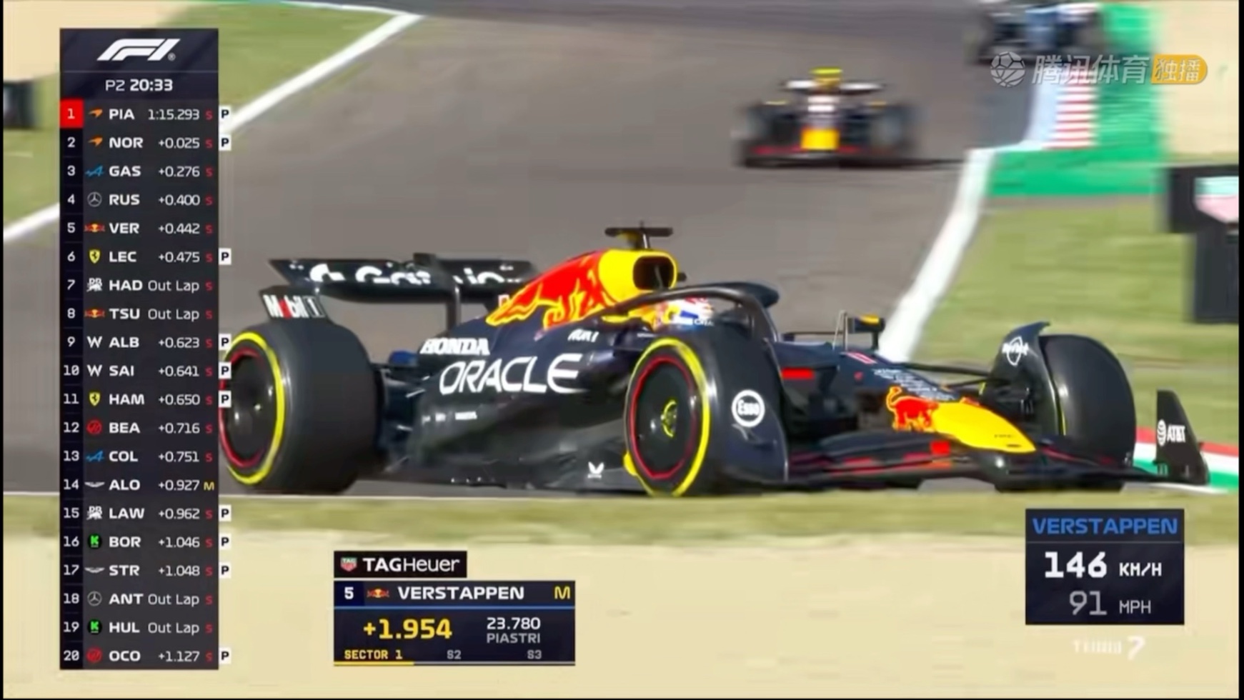 红牛车队翻盘索伯车队，塞恩斯高光表现